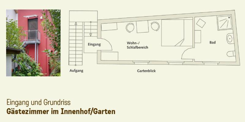 "Goethezimmer" An Der Herderkirche Weimar  Eksteriør bilde